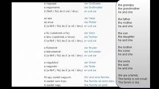 Ungarisch lernen Teil eins németül tanulni első rész [upl. by Odlauso]