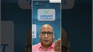 Vivekam Stock View  Jubilant FoodWorks Ltd  Jubilant FoodWorks Ltd Analysis [upl. by Enifesoj]