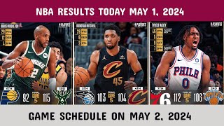 NBA Playoffs 2024 Standings Today  May 1  Game results and schedule for May 2 2024 [upl. by Otanod]