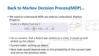 Markov Decision process MDP Introduction to Reinforcement Learning Master  RL Lecture 1 [upl. by Eirahcaz863]