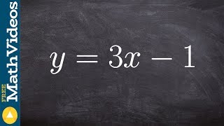 Given an equation determine if y varies directly with x [upl. by Kruse]