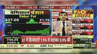 Dabur Share News Today Dabur Share Latest News Today  Dabur Share Latest News  8th July 2024 [upl. by Atekram]