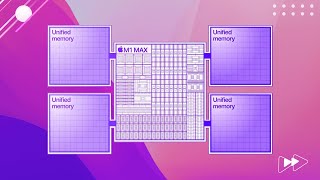 Unified Memory một bí kíp giúp chip Apple Silicon chạy nhanh [upl. by Berna]