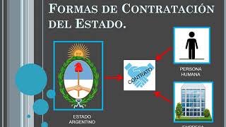 Elaboración de pliegos de cláusulas administrativas particulares CICP19 [upl. by Posner797]