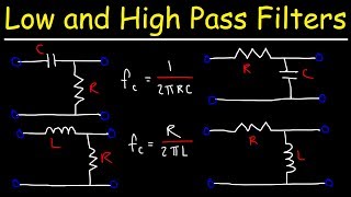 Low Pass Filters and High Pass Filters  RC and RL Circuits [upl. by Beilul]