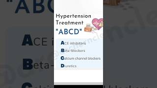 Hypertension treatment hypertension hypertensiontreatment hypertensionmanagement [upl. by Nikita153]