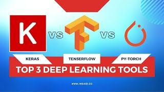 Keras vs Tensorflow vs PyTorch  Deep Learning Frameworks Comparison  Accredian [upl. by Graybill740]