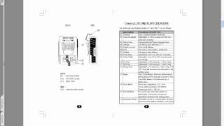 What Is TENS Transcutaneous Electrical Nerve Stimulation Electrotherapy [upl. by Schaper]