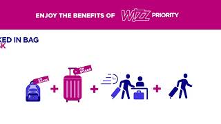 Wizz Air Baggage policy  WIZZ Priority [upl. by Adnarahs]