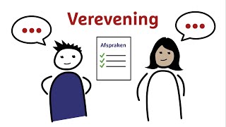 Pensioenverevening bij scheiden hoe zit het ook alweer [upl. by Atiekan]