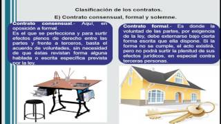 Clasificación de los contratos tercera parte [upl. by Ahsimin955]