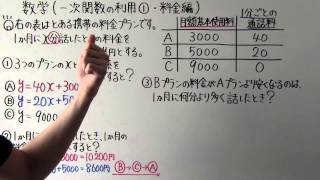 【数学】中238 一次関数の利用① 料金編 [upl. by Elaval933]