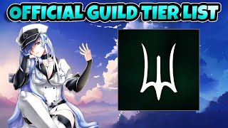 Official Guild Tier List  Deepwoken [upl. by Ancel221]