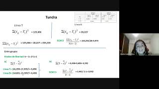 GEN de POBLTP 10 2 de 4  Variabilidad de genes Cuantitativos [upl. by Etteyniv]