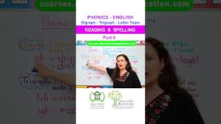 Phonics  Digraph  Trigraph  Blends  Reading Writing Spelling phonics english reading writing [upl. by Blim]