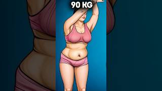 fatloss weightloss bellyfatloss exercise motivation [upl. by Aicram248]