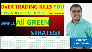 Overtrading Kills You This Simple Strategy Prevents It Completely [upl. by Cassaundra]