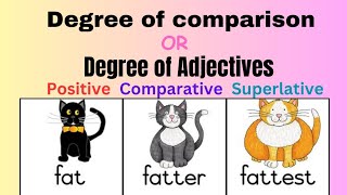 Degree of comparison Degree of Adjectives Adjectives adjectives [upl. by Brigham]