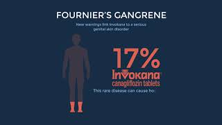 Invokana Cancer amp Gangrene Side Effects  Patients File Lawsuits [upl. by Surovy320]