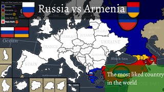 Russia vs Armenia the most liked country in the world [upl. by Calendre]