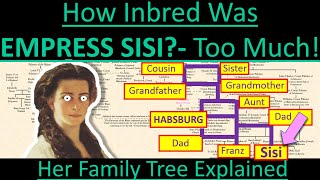 How INBRED Was EMPRESS SISI Her Inbred Family Tree Explained Mortal Faces [upl. by Connolly826]