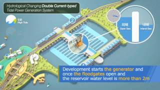 Hydrological Changing Double Currenttyped Tidal Power Generation  Green Energy Revolution [upl. by Cavanagh]