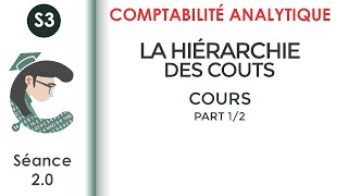 La hiérarchie des coûts séance 20 LaComptabilitéanalytique [upl. by Renzo116]