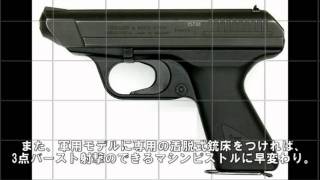 迷銃で撃て H＆K VP70 [upl. by Noissap]