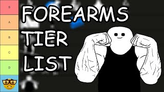 Forearms Exercise Tier List Simplified [upl. by Pegma]