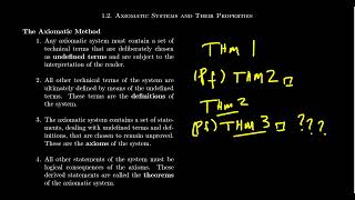 The Axiomatic Method [upl. by Adnwahsal]