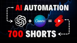 I Made 700 Monetizable YouTube Shorts for Faceless Channel in 18 MINUTES using AI Automation [upl. by Amice17]