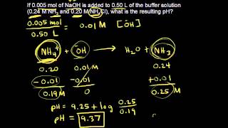 EEVblog 176  Lithium IonPolymer Battery Charging Tutorial [upl. by Nitreb7]