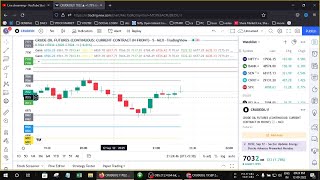 LIVE OPTION TRADING WITH PROFIT AND LOSS [upl. by Notserk]