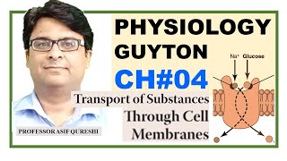 Chp4 Guyton Physio  Transport of Substances Through Cell Membranes  Guyton  Dr Asif Lectures [upl. by Feldman]