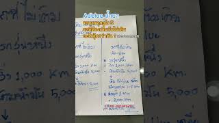 AdBlue รถบรรทุก เติมกับไม่เติมแบบไหนดีกว่ากัน ขวัญชัยรถบรรทุกอีซูซุ รถบรรทุกป้ายแดง อีซูซุพิมาย [upl. by Retsevlis]