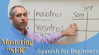 Mastering the Verb quotSERquot  Spanish For Beginners Ep2 [upl. by Melentha713]