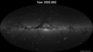 History of Supernova Detections [upl. by Sheaff495]