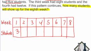 Problem Solving Strategy  Look for a Pattern [upl. by Ycinuq]