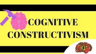 Cognitive Learning Theory [upl. by Yrelav27]