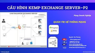 Cấu hình Load balancer Kemp VLM Exchange Server Config Load Balancer Exchange Server [upl. by Devitt]