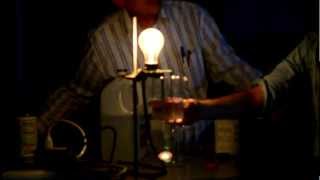 Electrolyte and NonElectrolyte Solutions  Testing with light bulb conductivity tester  demo [upl. by Renaldo172]