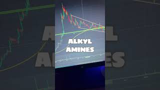 MULTIBAGGER STOCK bankniftylive swingcalls niftyanalysis swingtrading trading tradingstrategy [upl. by Anavlys37]