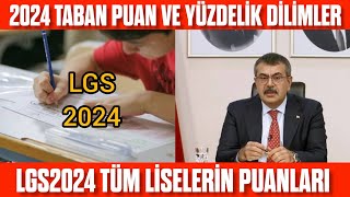 LGS 2024 Tüm liselerin Yüzdelik dilim ve Taban Puanları 2024  Yüzdelik dilim nasıl olacak [upl. by Pardo239]