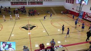 Plainview vs Wynot High School Girls Varsity Basketball [upl. by Nerrak]