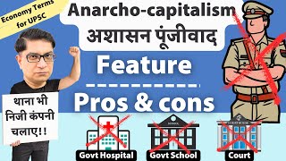 Economy Terms for UPSC  AnarchoCapitalism  meaning implications  By TheMrunalPatel [upl. by Nitsed618]