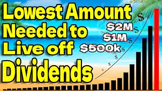 This is the Lowest Amount Needed to Live off Dividends How Much to Live off Dividends [upl. by Ainoval]