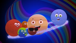 Planeten Lied  Lernen Planeten Name  Kinder lernen  Educational Song  Planets Song For Kids [upl. by Ecyned]