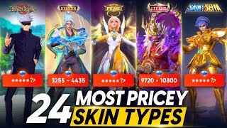 24 MOST EXPENSIVE SKINS IN MOBILE LEGENDS AS OF 2023 [upl. by Ivad892]