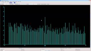 Cesium 137 Detected in my Rain Radioactive Rain Detected [upl. by Ahsaetan955]