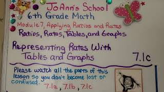 6th Grade Math 71c Representing Rates With Tables and Graphs [upl. by Tolland288]